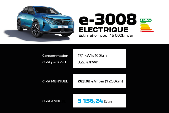Flou de bannière
